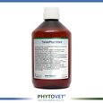 https://erp.cloudspot.be/media/stock/TendoPhyt_500ml.jpg
